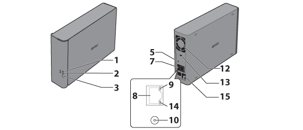 barbermaskine Hændelse Mount Vesuv LinkStation 400 User Manual