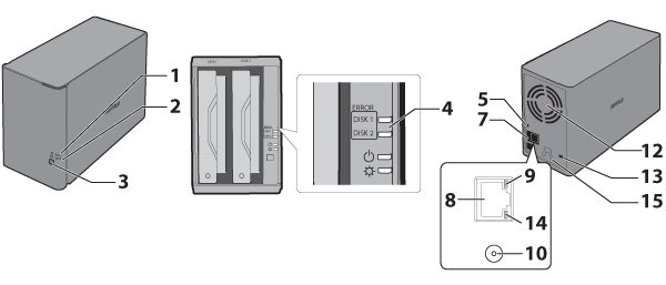 LinkStation User Manual