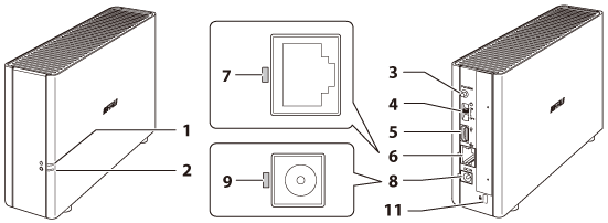 prioritet Grav korrelat LinkStation 200 User Manual