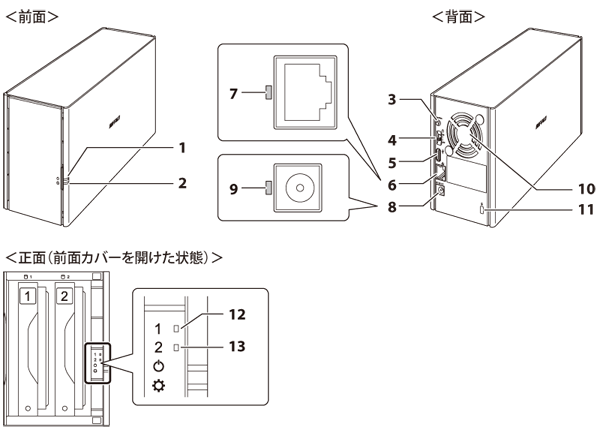 ANDROID - なす ICX Controller 9194416 9239568 9212078 For Hitachi ZAX70-1