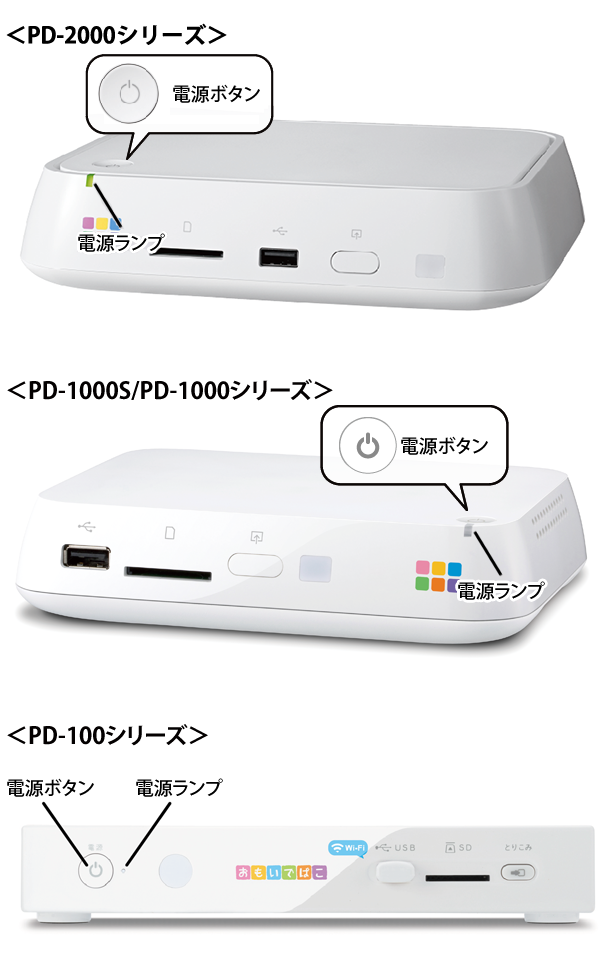 おもいでばこアプリ ヘルプ