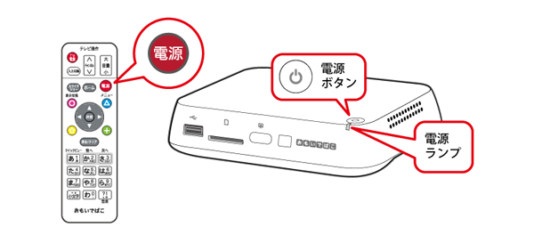 おもいでばこ　PD-1000S シンプルなコンセプトをさらに強く－PD-1000Sシリーズ企画担当者