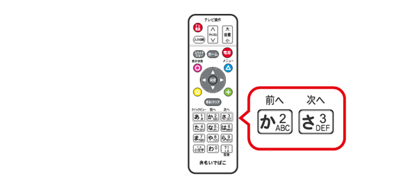 おもいでばこ Pd 1000シリーズ 操作ガイド