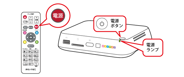 おもいでばこ PD-1000シリーズ 操作ガイド