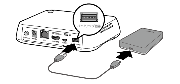おもいでばこPD-1000シリーズ 操作ガイド