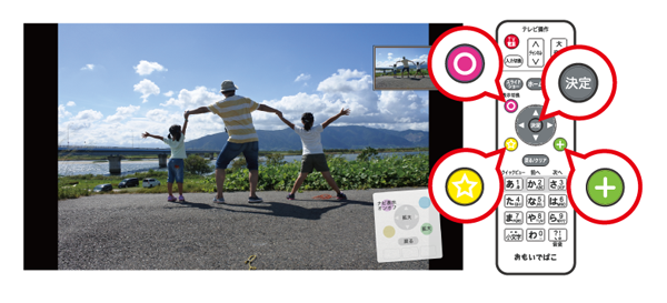 おもいでばこPD-1000シリーズ 操作ガイド