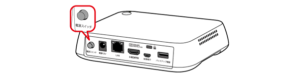 おもいでばこPD-1000シリーズ 操作ガイド