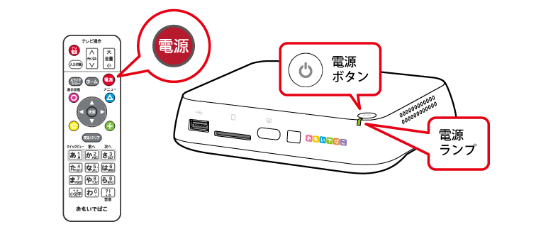 おもいでばこPD-1000シリーズ 操作ガイド