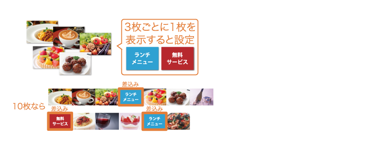おもいでばこ おもいでばこ PD-1000シリーズ 操作ガイド