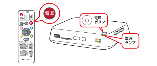 おもいでばこPD-1000Sシリーズ 操作ガイド