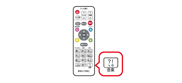 おもいでばこPD-1000Sシリーズ 操作ガイド