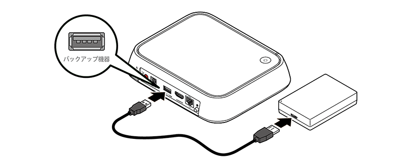 おもいでばこPD-2000シリーズ 操作ガイド