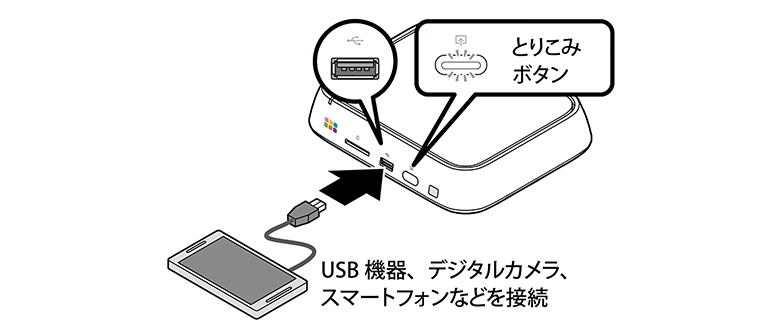 おもいでばこPD-2000シリーズ 操作ガイド おもいでばこPD-2000シリーズ 操作ガイド