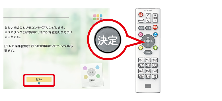 おもいでばこPD-2000シリーズ 操作ガイド