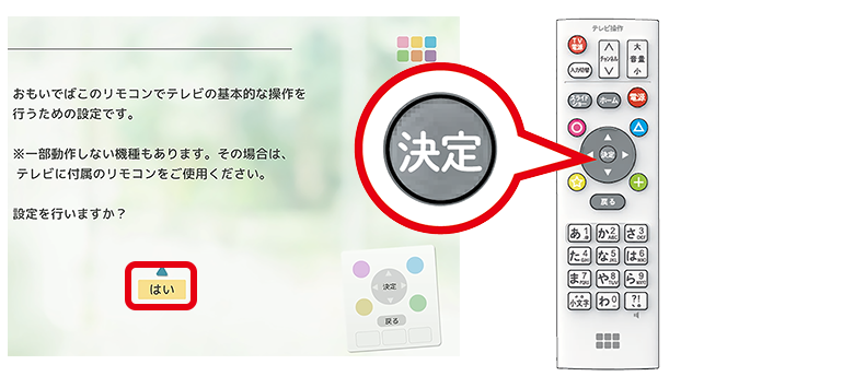 おもいでばこPD-2000シリーズ 操作ガイド