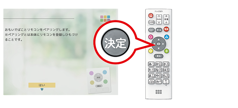 おもいでばこPD-2000シリーズ 操作ガイド