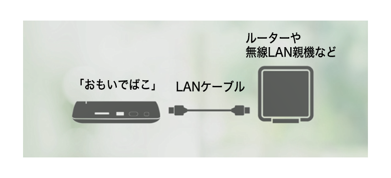 おもいでばこPD-2000Eシリーズ 操作ガイド