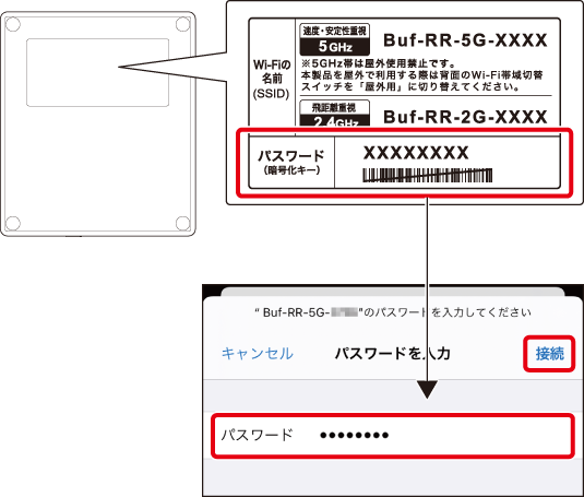 ラクレコ＋ BUFFALO RR-PW1 DVDドライブ Wi-Fi接続 RR-PW1-WH/N : スマートフォン用CDレコーダー | バッファロー
