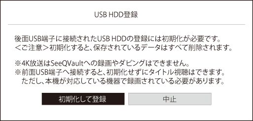 SeeQVault™対応ハードディスク テレビ・レコーダー接続マニュアル