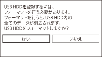 SeeQVault™対応ハードディスク テレビ・レコーダー接続マニュアル