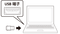 UNIFRIVE 外付けSSD 日本語説明書付き UNIFRIVE 外付けSSD 日本語説明書付き UNIFRIVE 外付けSSD 日本語説明