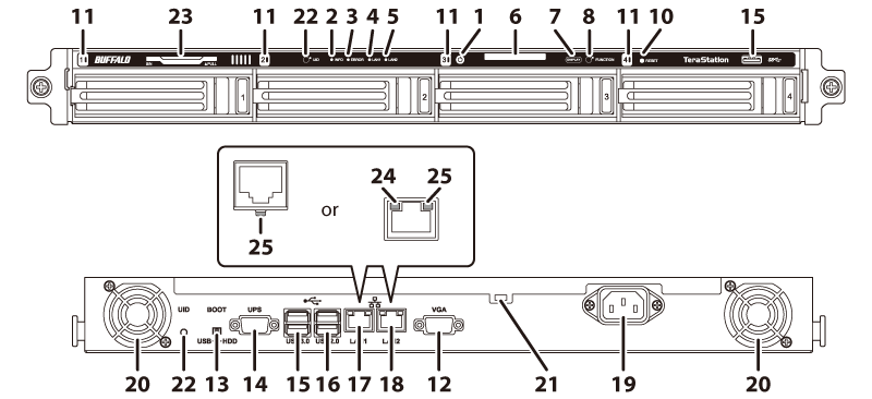 TeraStation 3000 User Manual