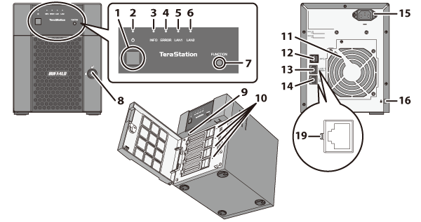 TeraStation 3010 User Manual TeraStation 3010 User Manual