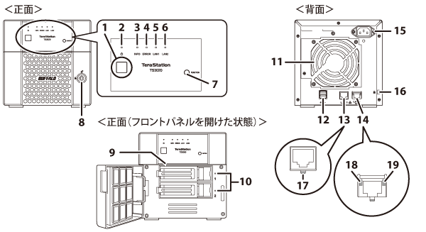 NAS ユーザーマニュアル