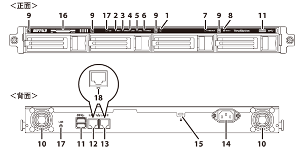 NAS ユーザーマニュアル