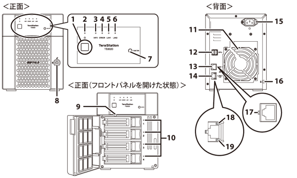 NAS ユーザーマニュアル