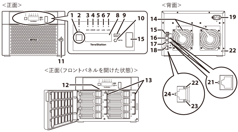 NAS ユーザーマニュアル