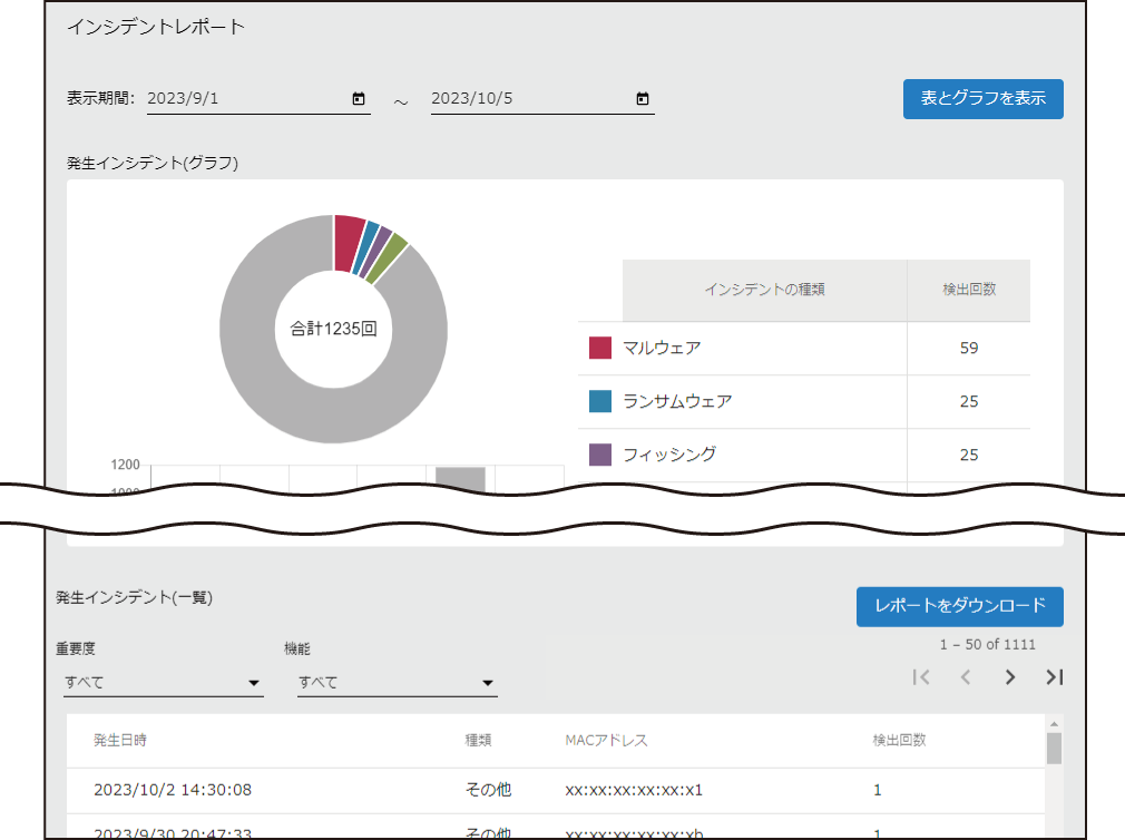 キキ様確認用です VR-Uシリーズ/キキNavi UTM機能マニュアル