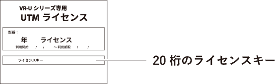 VR-Uシリーズ/キキNavi UTM機能マニュアル