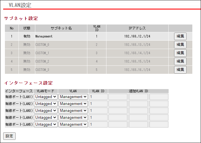 VPNルーターVR-U500Xシリーズ ユーザーマニュアル VPNルーターVR-U500Xシリーズ ユーザーマニュアル