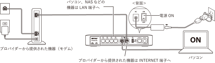 VPNルーターVR-U500Xシリーズ ユーザーマニュアル