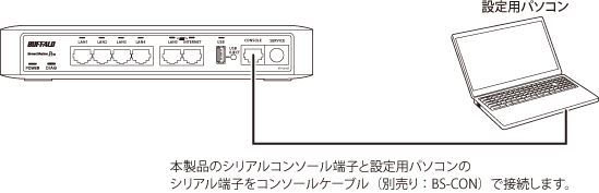 VPNルーターVR-U500Xシリーズ コマンドリファレンス VPNルーターVR-U500Xシリーズ コマンドリファレンス
