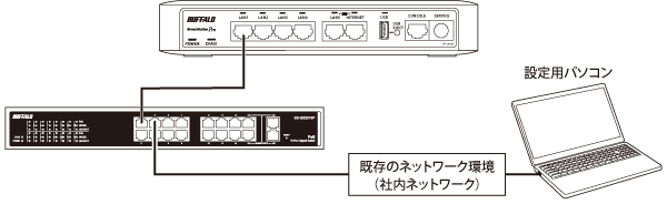 VPNルーターVR-U500Xシリーズ コマンドリファレンス VPNルーターVR-U500Xシリーズ コマンドリファレンス