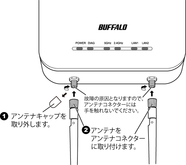 Airstation Prowapm 1166d ユーザーズマニュアル