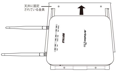 Airstation Pro Wapm 1166d ユーザーズマニュアル Airstation Pro Wapm 1166d ユーザーズマニュアル