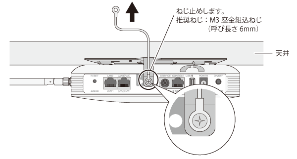 AirStation Pro WAPM-1266R ユーザーマニュアル