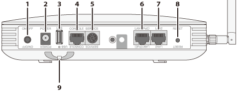 BUFFALO【WAPM-1266R】 Air Station Pro #2 BUFFALO WAPM-1266R AirStation Pro [無線LANアクセスポイント