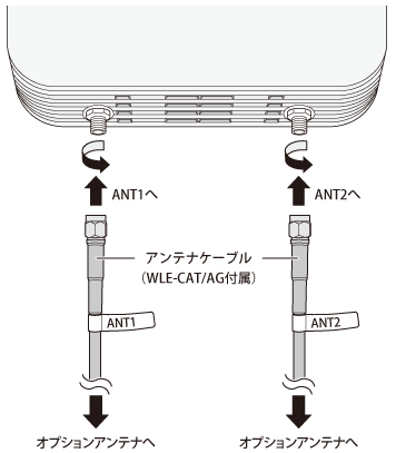 BUFFALO【WAPM-1266R】 Air Station Pro #A WAPM-1266R : Wi-Fiアクセスポイント : AirStation Pro | バッファロー