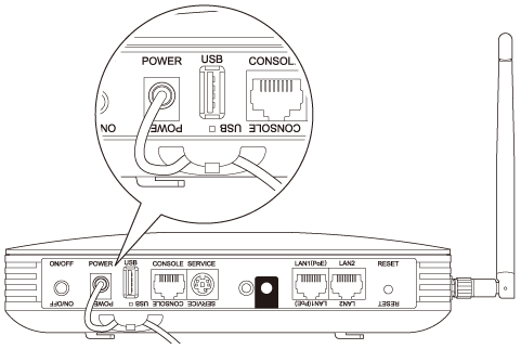 ルーター・ネットワーク機器 AirStation Pro WAPM-1266R WAPM-1266R : Wi-Fiアクセスポイント : AirStation Pro
