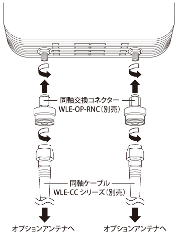 BUFFALO【WAPM-1266R】 Air Station Pro #E 無線アクセスポイント 法人向け 管理者機能搭載 AirStationPro