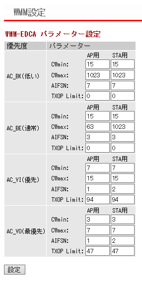 AirStation Pro WAPM-1266R ユーザーマニュアル