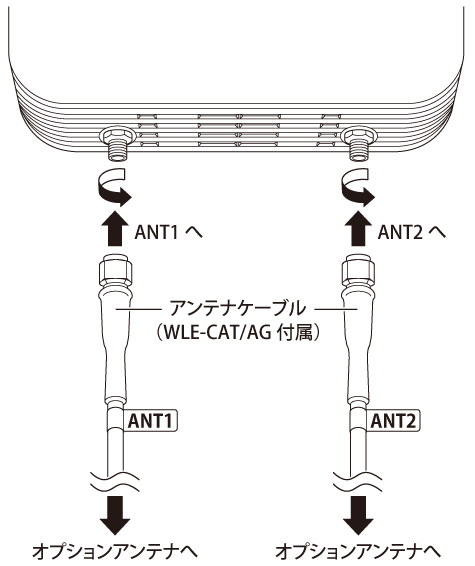 tttnnn777 WAPM-1266WDPR2台 tttnnn777 WAPM-1266WDPR2台 WAPM-1266WDPR : Wi-Fiアクセス