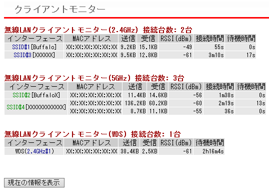 法人向け 無線LANアクセスポイントWAPM-1266R ユーザーマニュアル