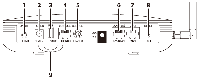 法人向け 無線LANアクセスポイントWAPM-1266R ユーザーマニュアル