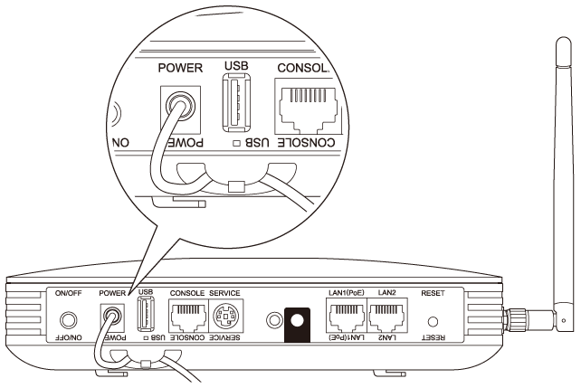 法人向け 管理者機能搭載アクセスポイントWAPM-1266R ユーザーマニュアル