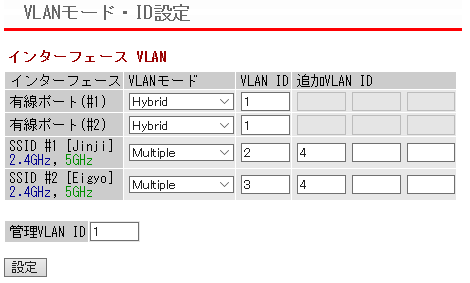 AirStation Pro WAPM-1266R 設定事例集